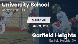 Matchup: University School vs. Garfield Heights  2018