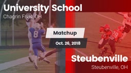 Matchup: University School vs. Steubenville  2018