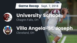 Recap: University School vs. Villa Angela-St. Joseph  2018