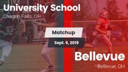 Matchup: University School vs. Bellevue  2019