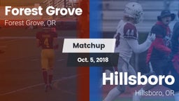 Matchup: Forest Grove High vs. Hillsboro  2018