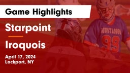 Starpoint  vs Iroquois  Game Highlights - April 17, 2024