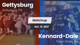 Matchup: Gettysburg High vs. Kennard-Dale  2017