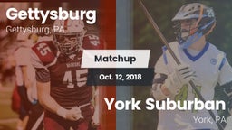 Matchup: Gettysburg High vs. York Suburban  2018