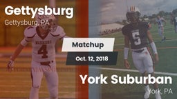 Matchup: Gettysburg High vs. York Suburban  2018