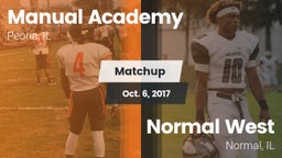 Matchup: Manual  vs. Normal West  2016