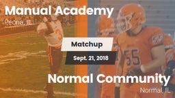 Matchup: Manual  vs. Normal Community  2018