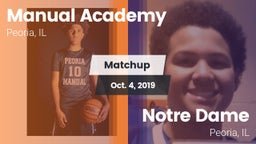 Matchup: Manual  vs. Notre Dame  2019