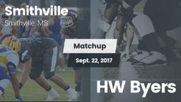 Matchup: Smithville High vs. HW Byers 2017