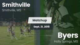 Matchup: Smithville High vs. Byers  2018
