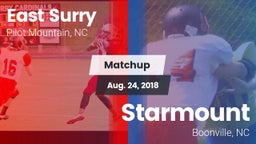 Matchup: East Surry High vs. Starmount  2018