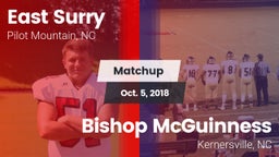 Matchup: East Surry High vs. Bishop McGuinness  2018
