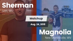 Matchup: Sherman  vs. Magnolia  2018