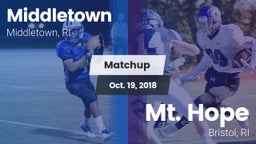 Matchup: Middletown High vs. Mt. Hope  2018