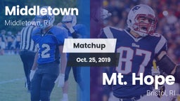 Matchup: Middletown High vs. Mt. Hope  2019