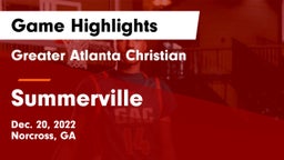 Greater Atlanta Christian  vs Summerville  Game Highlights - Dec. 20, 2022