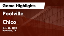 Poolville  vs Chico  Game Highlights - Oct. 20, 2020