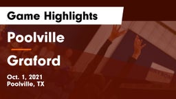 Poolville  vs Graford  Game Highlights - Oct. 1, 2021
