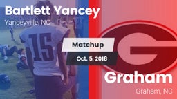 Matchup: Bartlett Yancey vs. Graham  2018