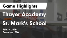 Thayer Academy  vs St. Mark's School Game Highlights - Feb. 8, 2020