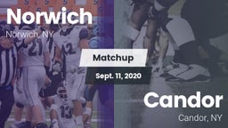 Matchup: Norwich  vs. Candor  2020