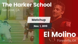 Matchup: The Harker School vs. El Molino  2019