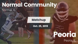 Matchup: Normal Community vs. Peoria  2019