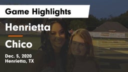 Henrietta  vs Chico  Game Highlights - Dec. 5, 2020