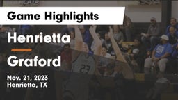 Henrietta  vs Graford  Game Highlights - Nov. 21, 2023