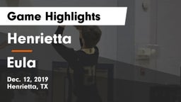 Henrietta  vs Eula  Game Highlights - Dec. 12, 2019