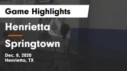 Henrietta  vs Springtown  Game Highlights - Dec. 8, 2020