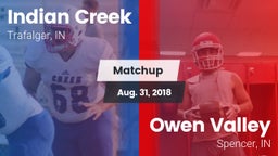 Matchup: Indian Creek vs. Owen Valley  2018