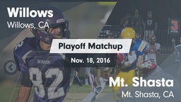 Matchup: Willows  vs. Mt. Shasta  2016