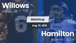 Matchup: Willows  vs. Hamilton  2018