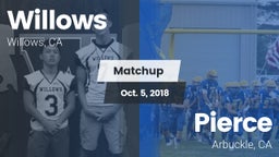 Matchup: Willows  vs. Pierce  2018
