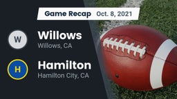 Recap: Willows  vs. Hamilton  2021