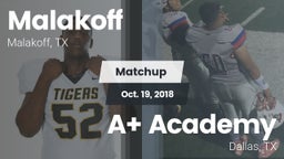 Matchup: Malakoff  vs. A Academy 2018