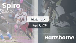 Matchup: Spiro  vs. Hartshorne  2018
