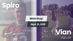 Matchup: Spiro  vs. Vian  2018