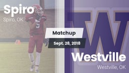 Matchup: Spiro  vs. Westville  2018