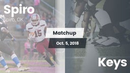 Matchup: Spiro  vs. Keys  2018
