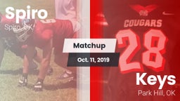 Matchup: Spiro  vs. Keys  2019