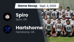 Recap: Spiro  vs. Hartshorne  2020