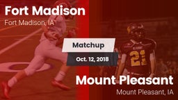 Matchup: Fort Madison High vs. Mount Pleasant  2018
