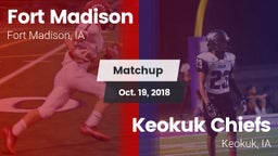 Matchup: Fort Madison High vs. Keokuk Chiefs 2018