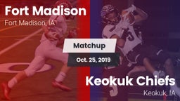 Matchup: Fort Madison High vs. Keokuk Chiefs 2019