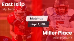 Matchup: East Islip vs. Miller Place  2018