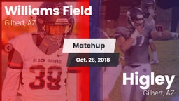 Matchup: Williams Field High vs. Higley  2018