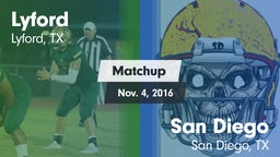Matchup: Lyford  vs. San Diego  2016