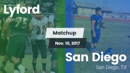 Matchup: Lyford  vs. San Diego  2017
